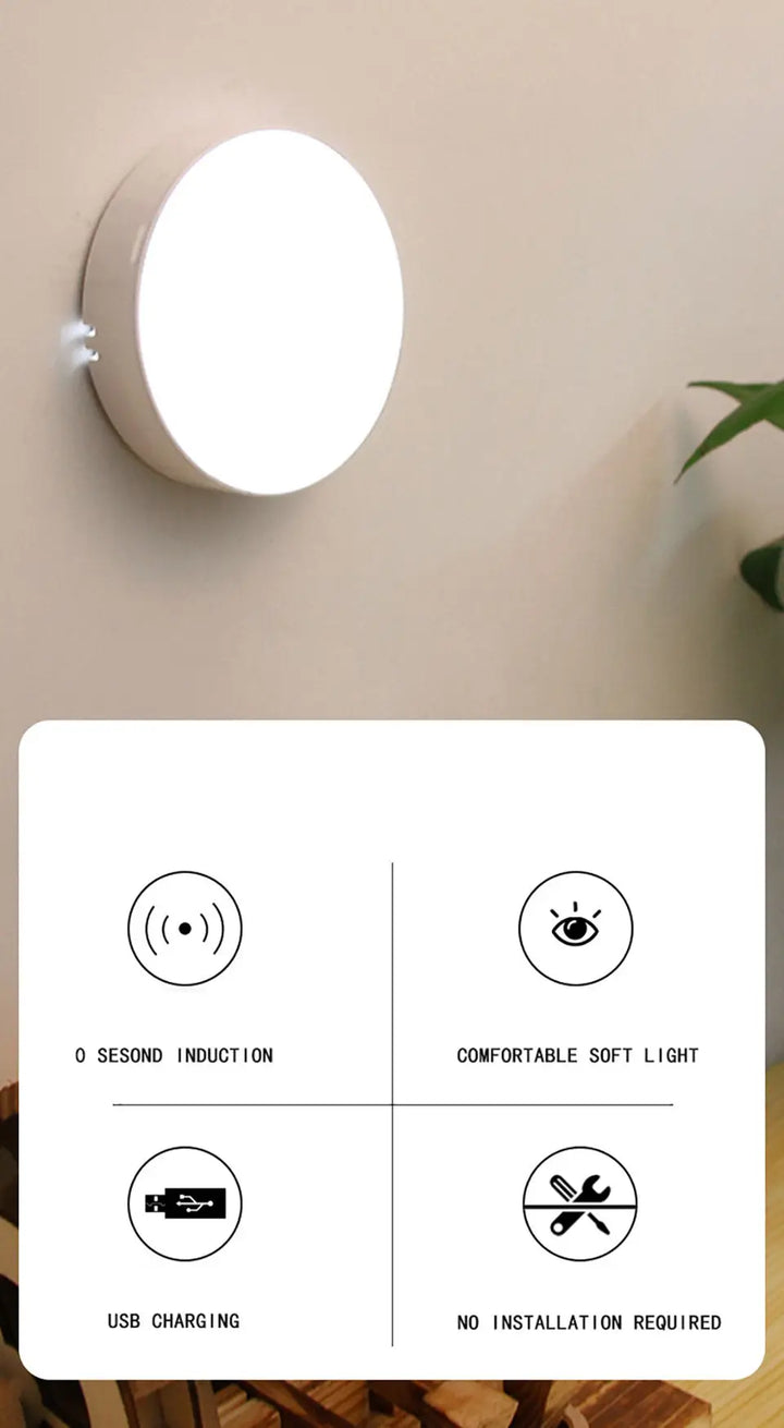 SmartGearPros Motion Sensor Night Light - USB Rechargeable LED Lamp for Kitchen Bedroom Stairs Hallway Cabinet Closet Wardrobe