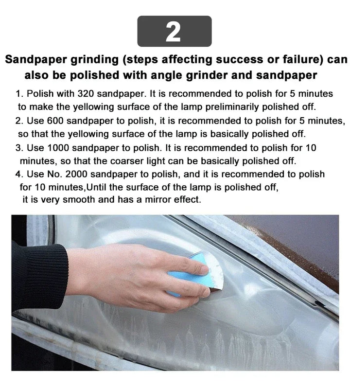 SmartGearPros Headlight Restoration Fluid