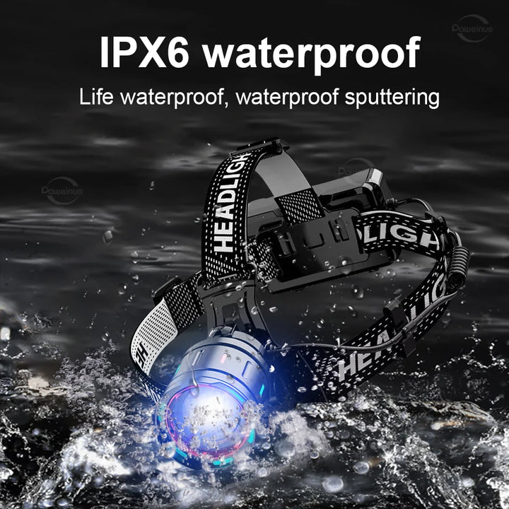 1000000Lm Powerful Headlamp 800W Led Sensor Head Flashlight Long Range Headlight 18650 Rechargeable Head Lantern Fishing Camping product image showing features or usage