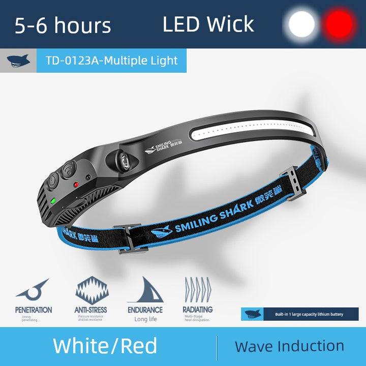 SmartGearPros Ultra-Light Sensor Headlamp – Strong LED Work Helmet Light for Outdoor & Night Work