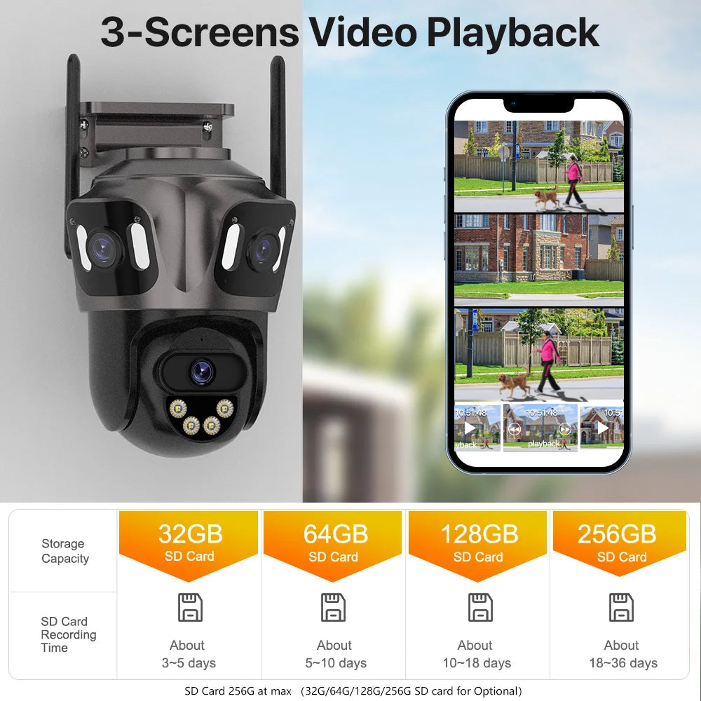 SmartGearPros TriSecure 4K WiFi Camera - AI Motion Tracking 3-Screen Security
