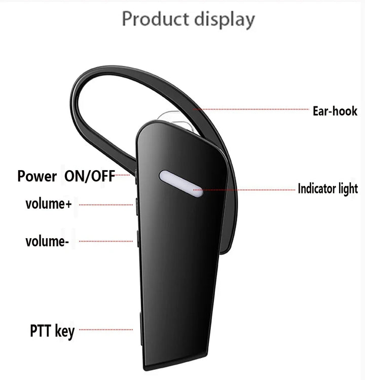 SmartGearPros Mini Wireless Walkie Talkie 3W - 400-470MHz Ear Hook Radio for Beauty Salon Hair Salon Restaurant