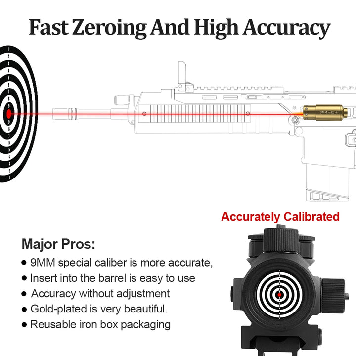 Diagram of a firearm with laser sight and target, highlighting fast zeroing and high accuracy.
