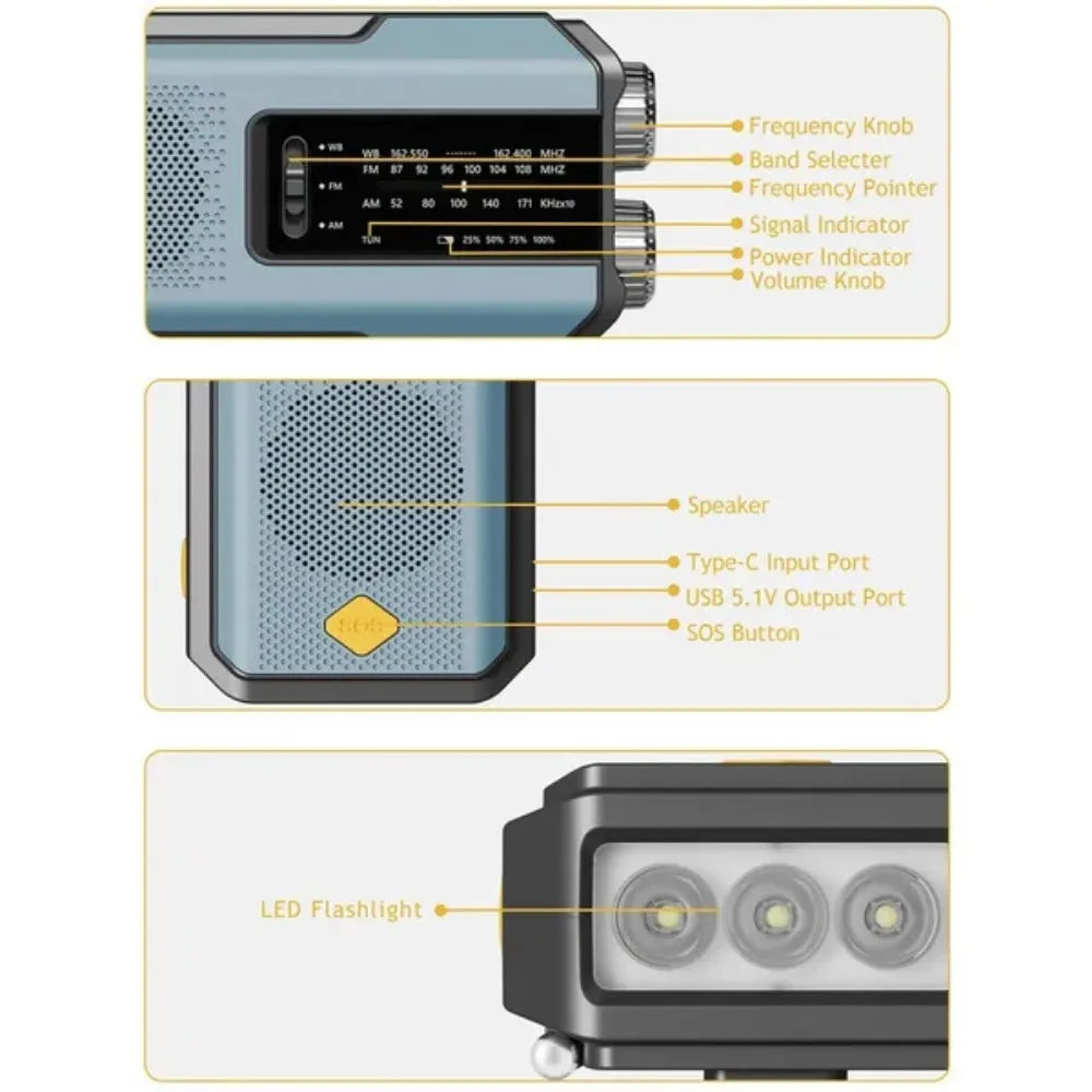 Detailed diagram of a portable electronic device with labeled components on a white background.