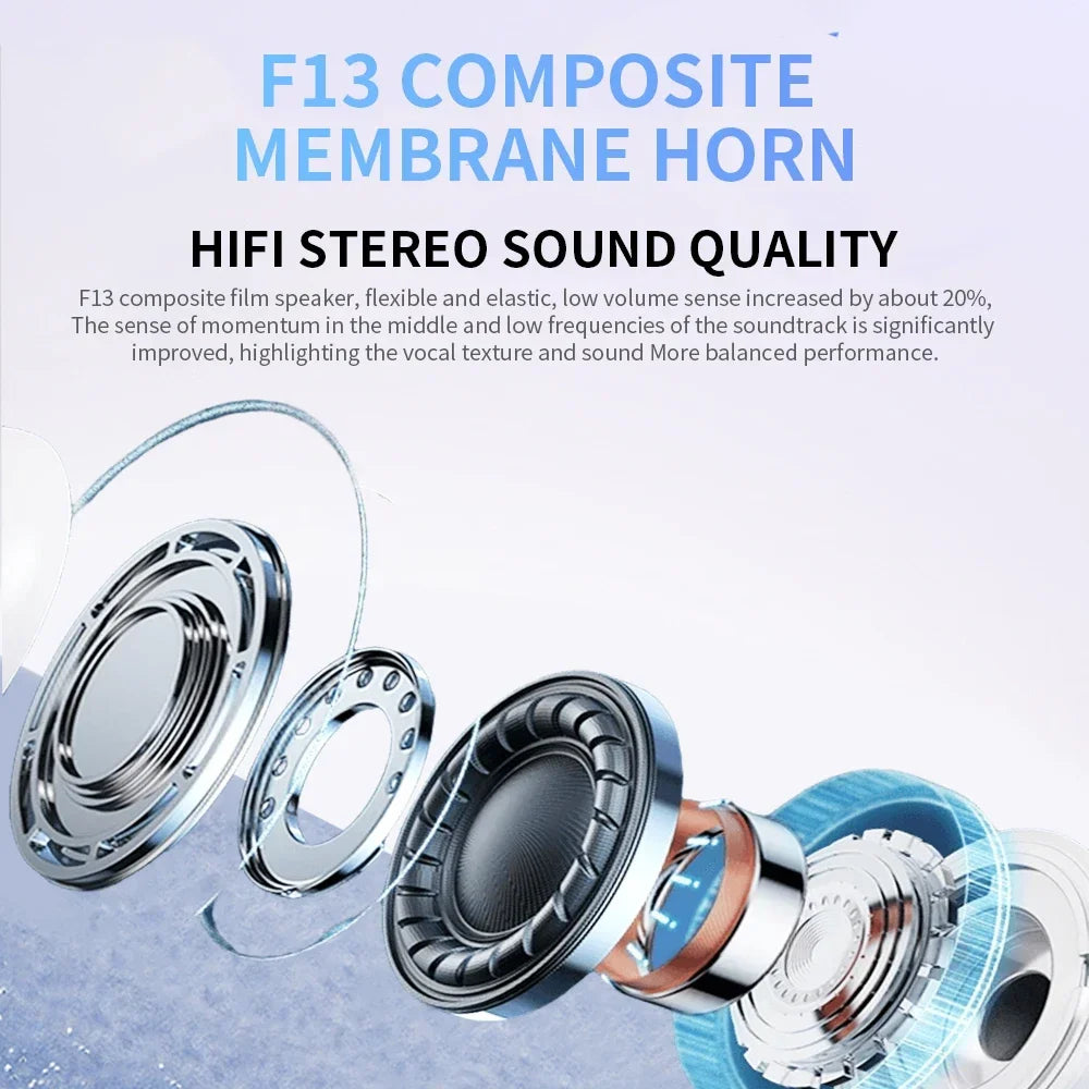 SmartGearPros GUJIU A7 Pro TWS Wireless Earbuds – Bluetooth 5.3 Sport Headphones with Noise Canceling & Mic