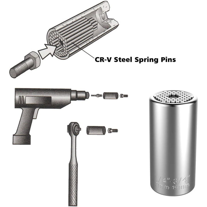 SmartGearPros Torque Drill Adapter Kit – Universal Power Wrench & Ratchet Set for DIY, Auto, & Shop Use