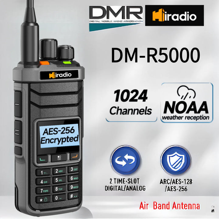Miradio DM-R5000 radio communication device with features highlighted on a gray background