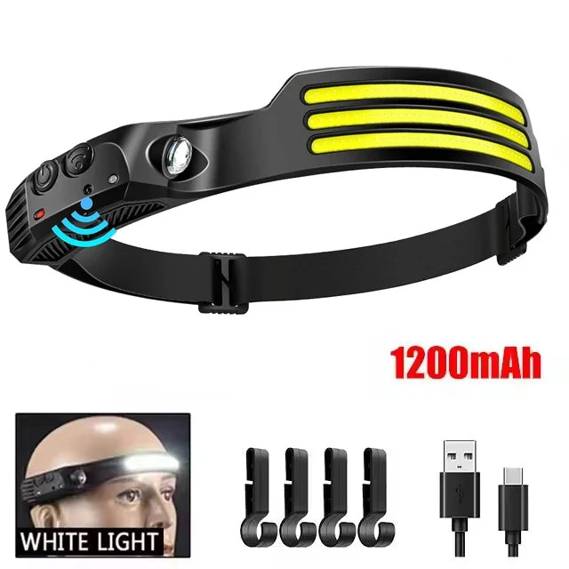 SmartGearPros LED Headlight Flashlight - USB Rechargeable Waterproof Headlamp