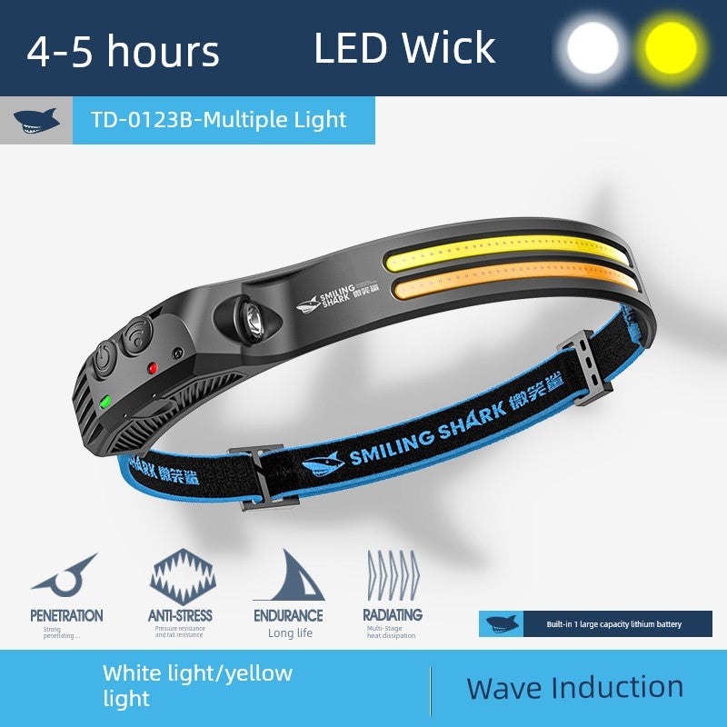 SmartGearPros Ultra-Light Sensor Headlamp – Strong LED Work Helmet Light for Outdoor & Night Work