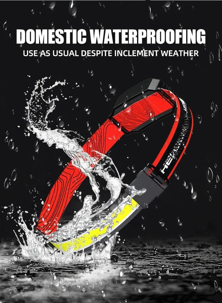 SmartGearPros LED Headlight Flashlight - USB Rechargeable Waterproof Headlamp