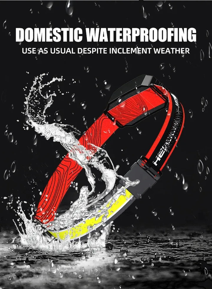 SmartGearPros LED Headlight Flashlight - USB Rechargeable Waterproof Headlamp