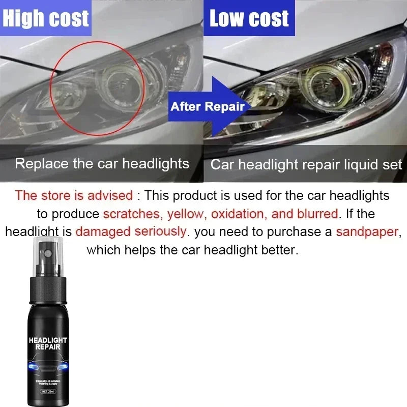 SmartGearPros Headlight Restoration Fluid