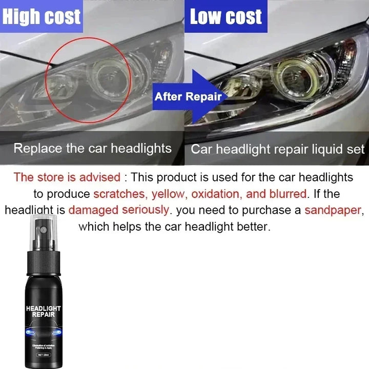 SmartGearPros Headlight Restoration Fluid