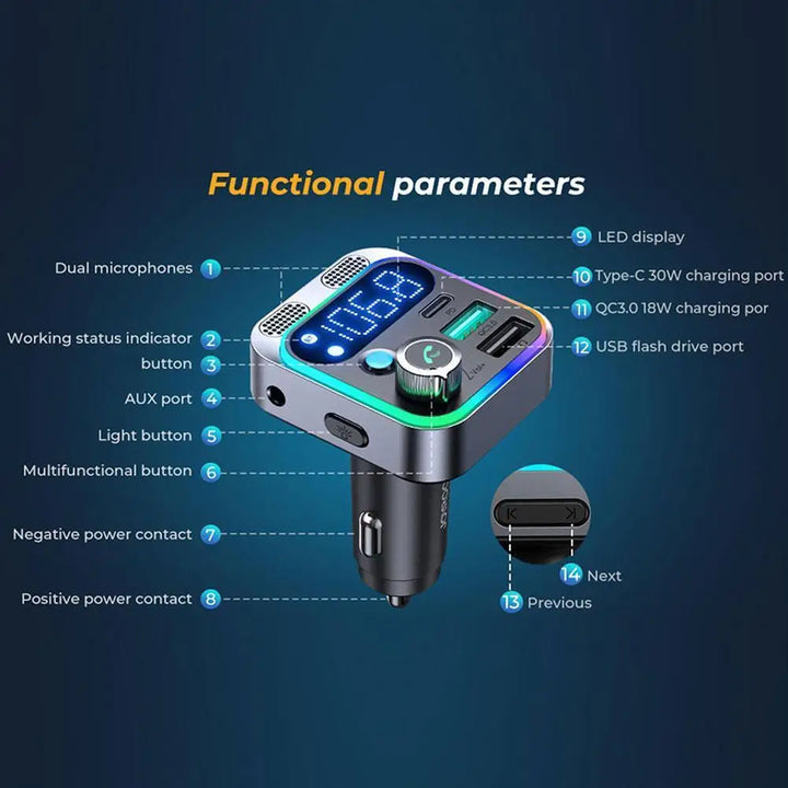 SmartGearPros Bluetooth 5.3 FM Transmitter – 4-Port USB Car Adapter with Hands-Free Calls & Hi-Fi Audio