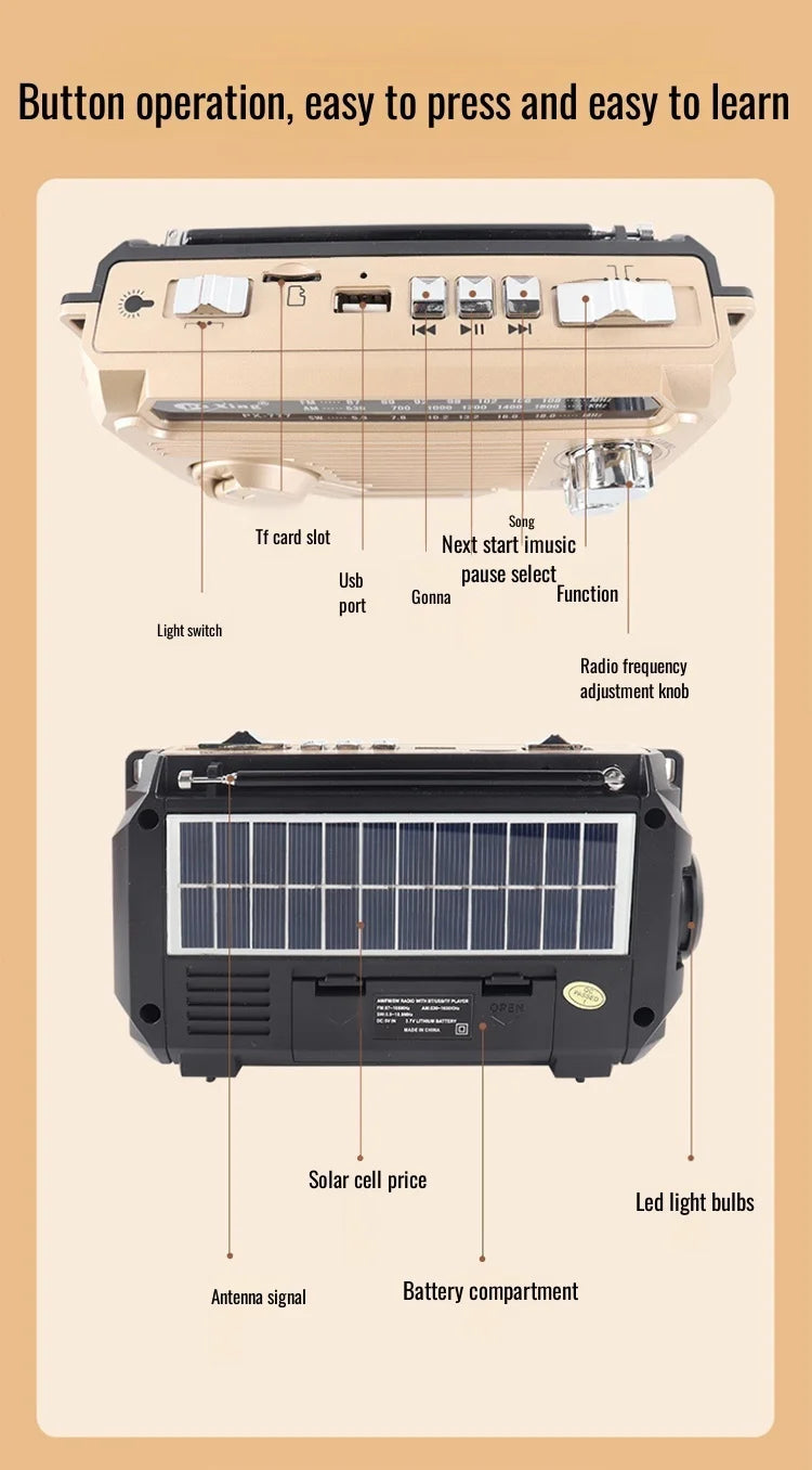 Diagram of a portable power station with labeled components on a beige background