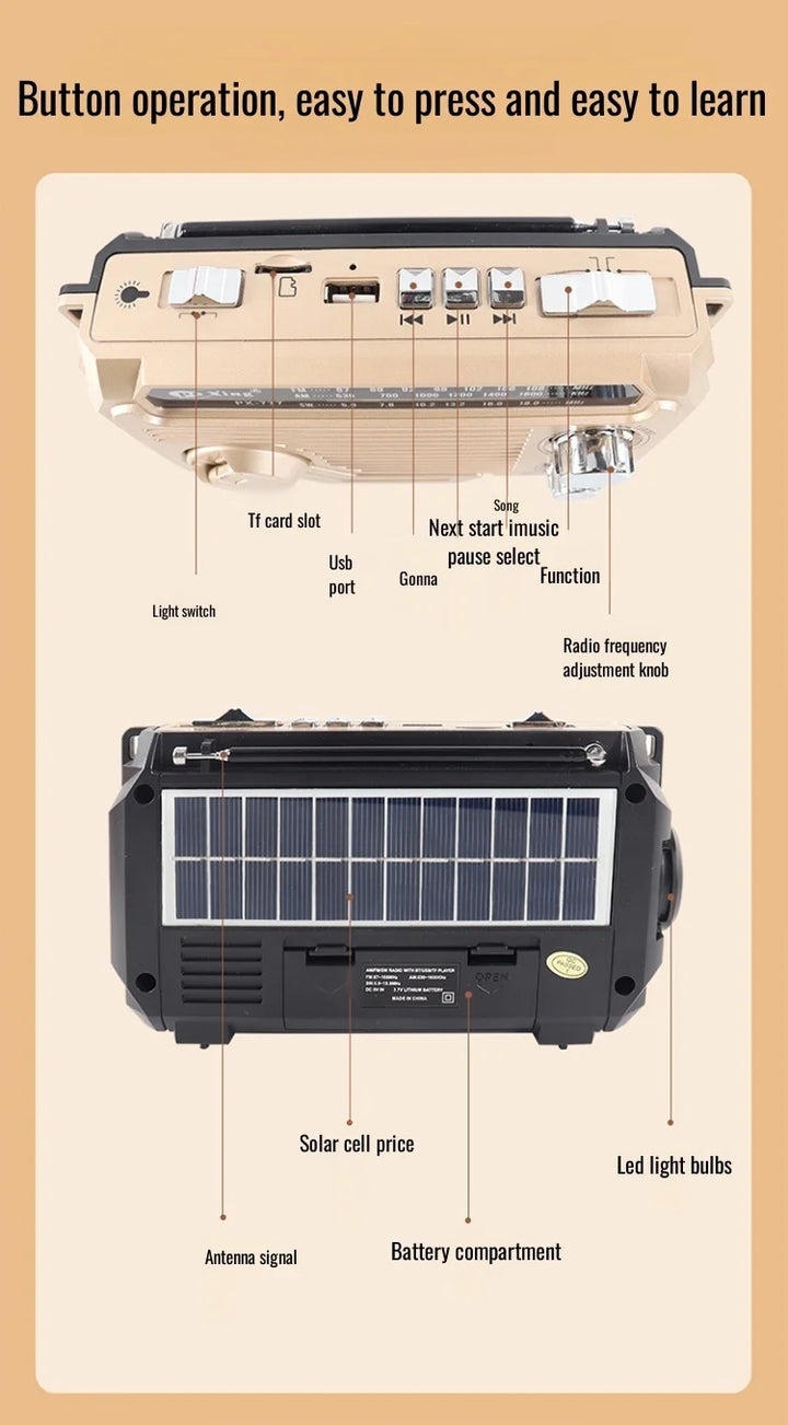Diagram of a portable power station with labeled components on a beige background
