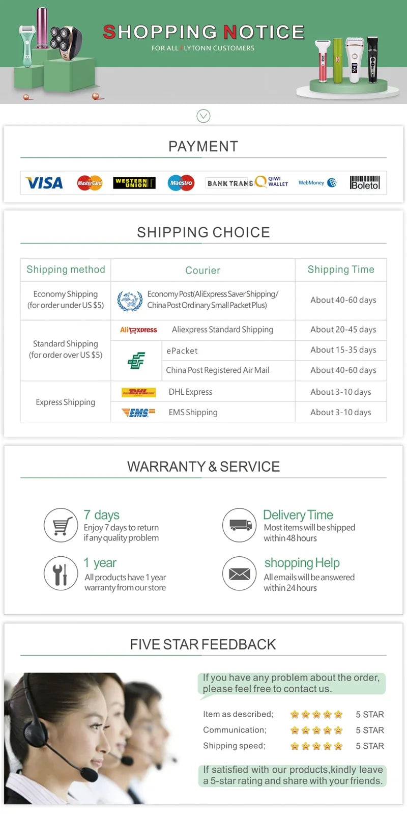 SmartGearPros Waterproof Electric Shaver – Fast Charging, Rechargeable Beard Trimmer & Shaving Machine