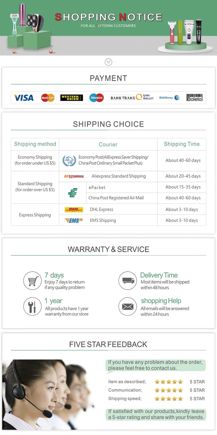 SmartGearPros Waterproof Electric Shaver – Fast Charging, Rechargeable Beard Trimmer & Shaving Machine