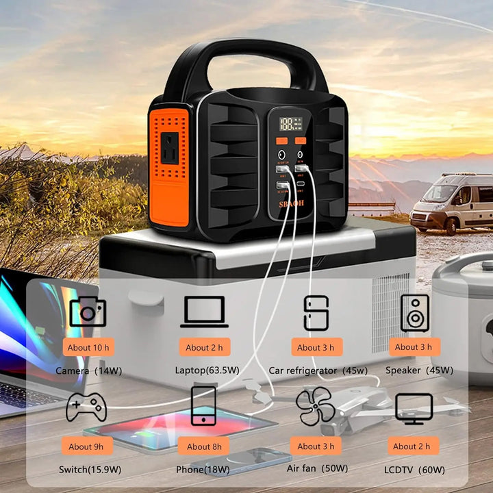 SmartGearPros Portable Power Station,155Wh 42000mAh Outdoor Solar Generator with 110V/150W(Peak 200W) AC Outlet and USB-C PD(30W) Port,Power – High-Capacity, Portable & Reliable Power Solution for Outdoor Adventures & Emergencies