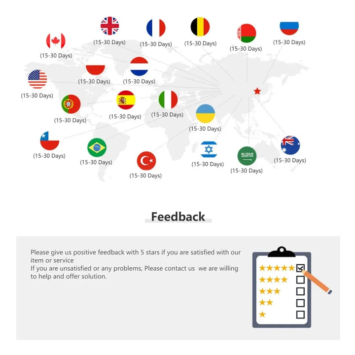 Map of Europe with country flags and a feedback section on a white background