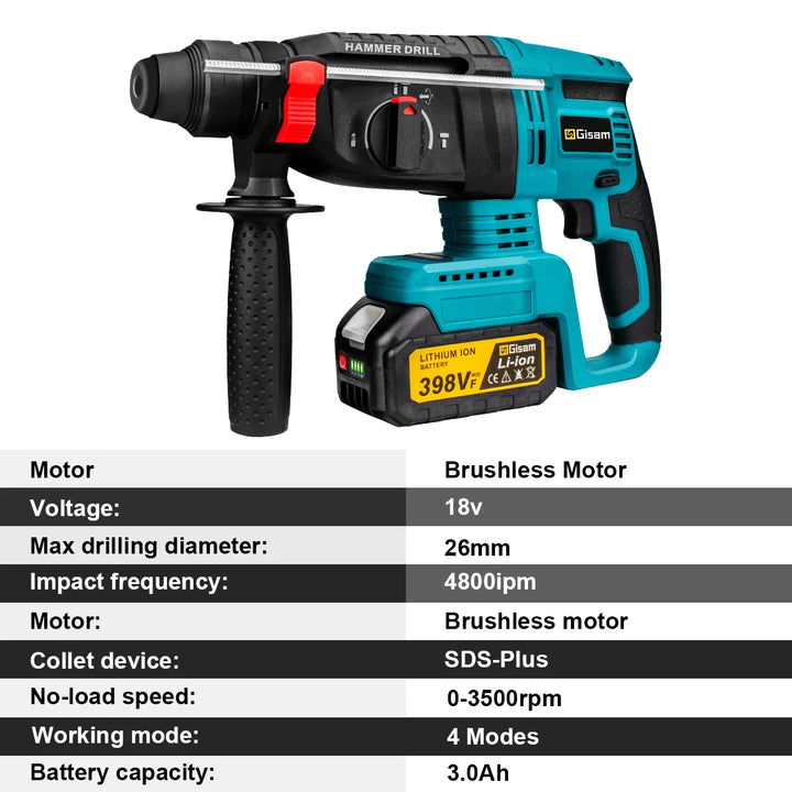26Mm Brushless Electric Hammer Drill Multifunctional Rotary Hammer Cordless Impact Hammer Power Tools For Makita 18V Battery product image showing features or usage