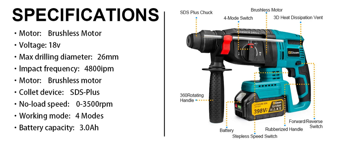 26Mm Brushless Electric Hammer Drill Multifunctional Rotary Hammer Cordless Impact Hammer Power Tools For Makita 18V Battery product image showing features or usage
