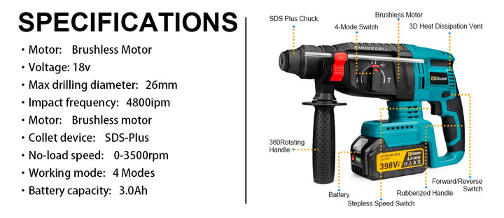 26Mm Brushless Electric Hammer Drill Multifunctional Rotary Hammer Cordless Impact Hammer Power Tools For Makita 18V Battery product image showing features or usage