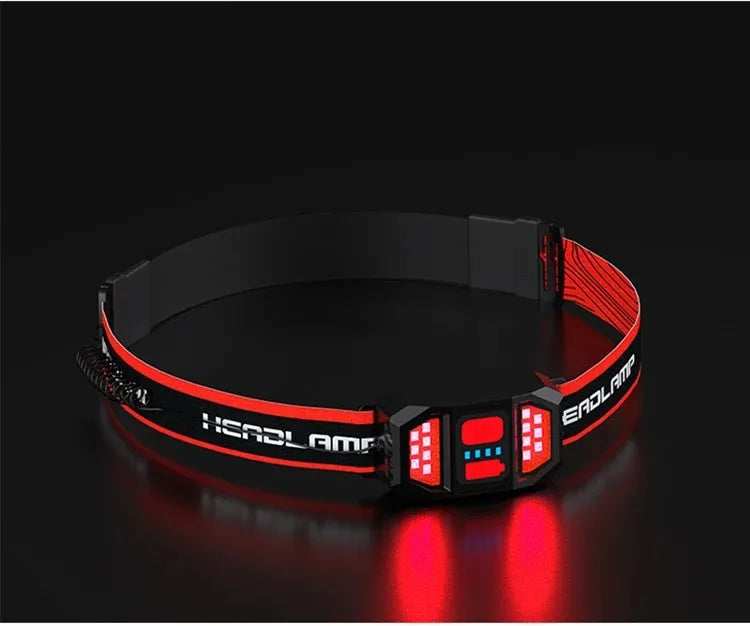 SmartGearPros LED Headlight Flashlight - USB Rechargeable Waterproof Headlamp