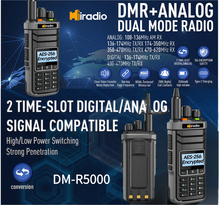 Hiradio DMR+Analog dual mode radio with features highlighted on a blue background