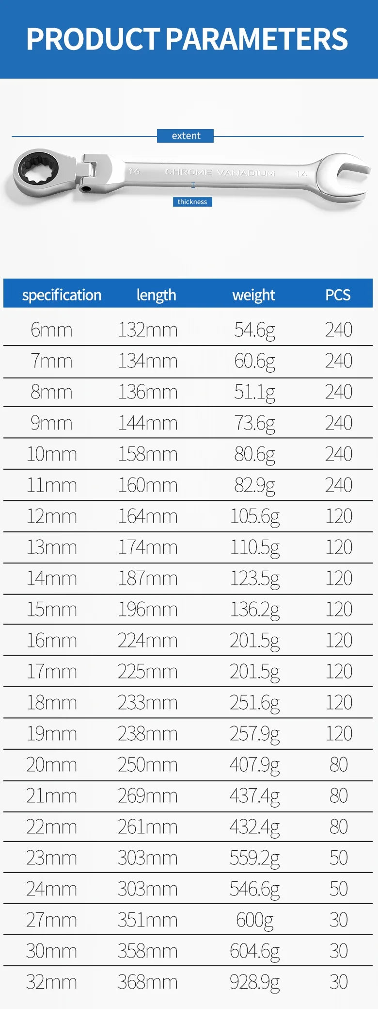 SmartGearPros 8-32mm movable head ratchet wrenchDouble head dual-use plum blossom open mirror wrenchHardware tools Automotive tools Hand tools