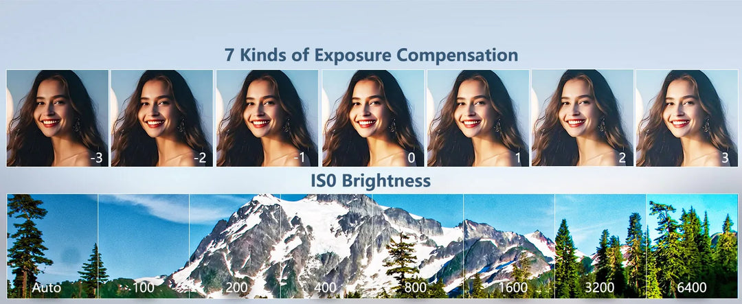 SmartGearPros 4K Compact Digital Camera – 18X Zoom, 48MP Photography & Vlogging Ready