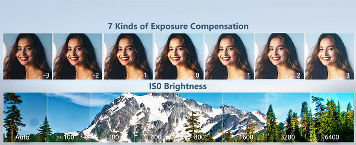 SmartGearPros 4K Compact Digital Camera – 18X Zoom, 48MP Photography & Vlogging Ready