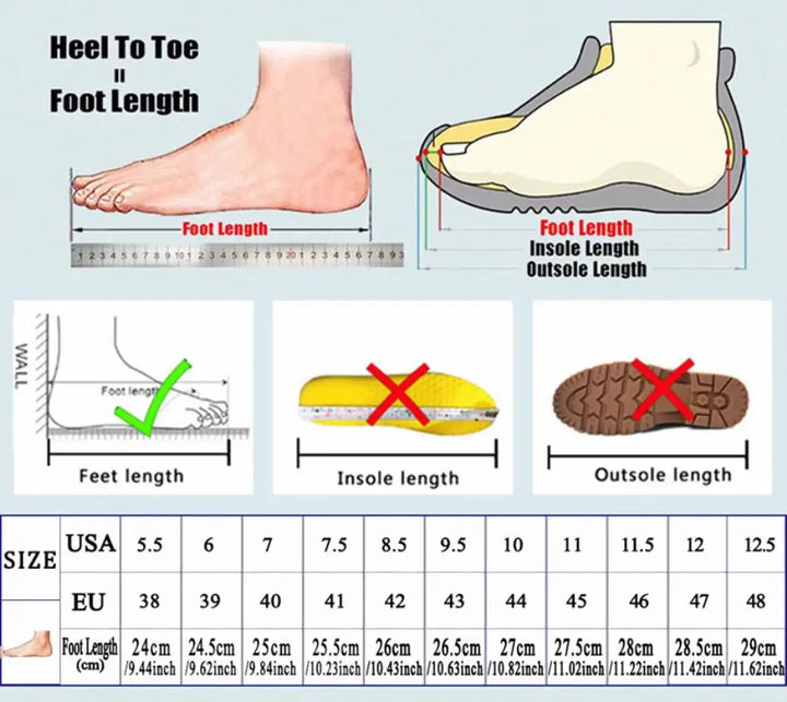 Foot sizing chart for the Men’s Safety Work Boots, displaying proper size measurements.