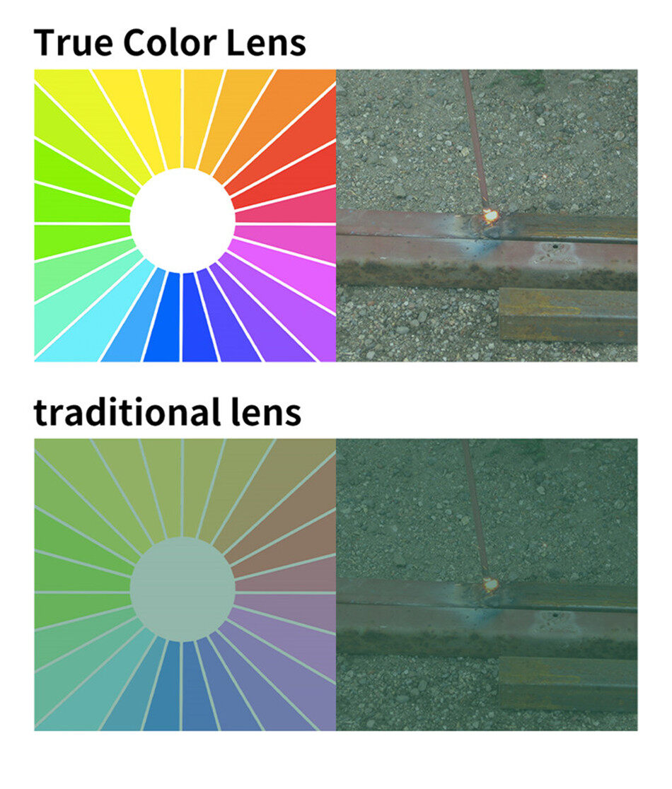 Comparison of True Color Lens vs Traditional Lens – Enhanced Clarity for Welders