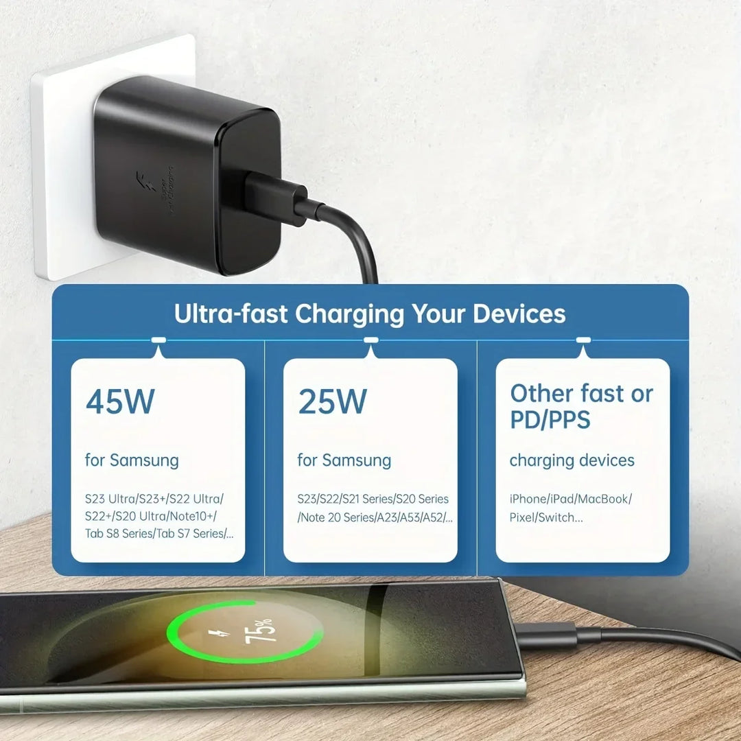 USB-C Charger with 45W Fast Charging Display for Samsung Devices"