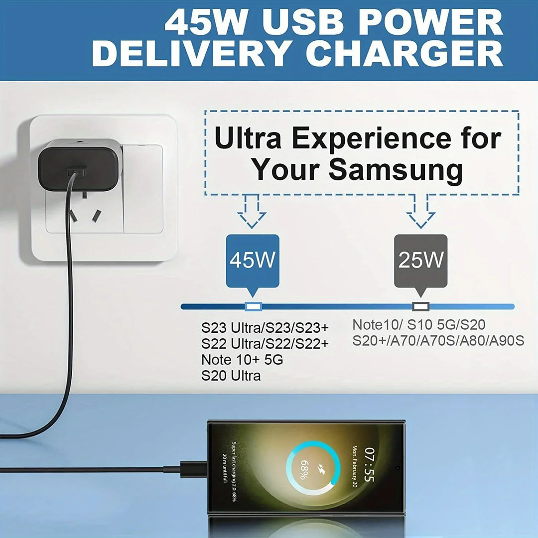 Charger Compatible with Samsung, iPads, Google Pixel, and Laptops