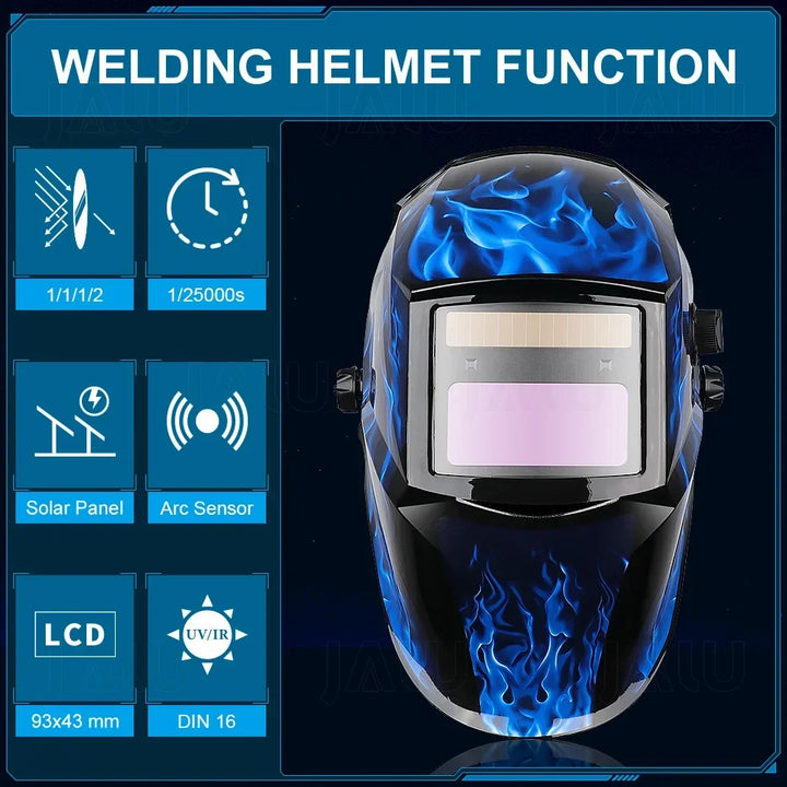 Infographic highlighting the key features of the welding helmet, including auto-darkening, UV/IR protection, and ergonomic fit.
