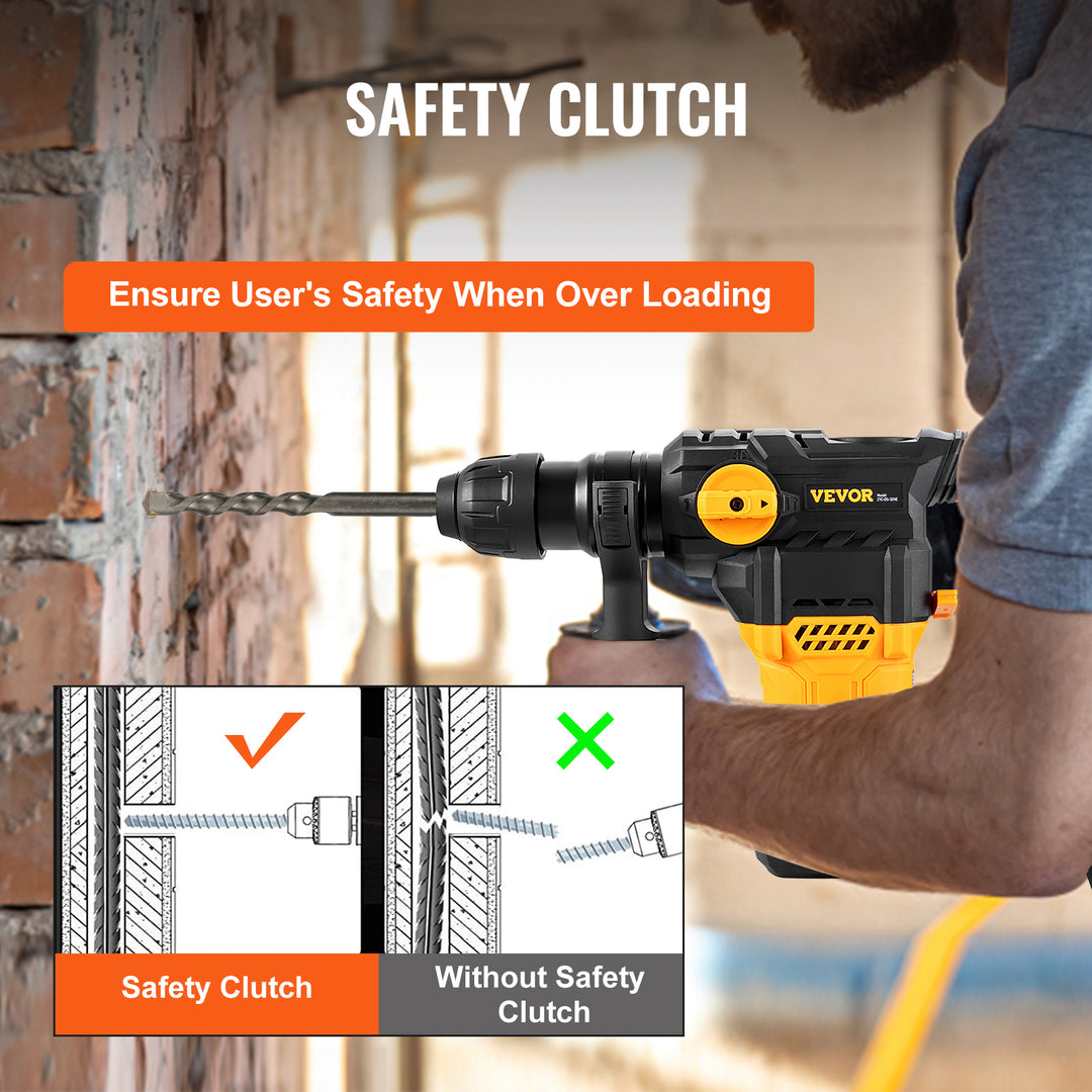 SmartGearPros 1500W Rotary Hammer Drill – Heavy-Duty SDS Electric Drill for Concrete, Brick & Masonry