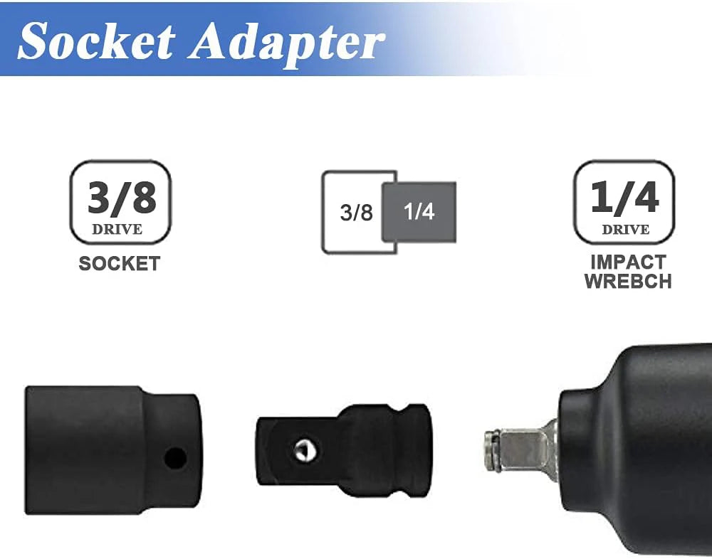  Socket adapter kit showing conversions for different tool sizes