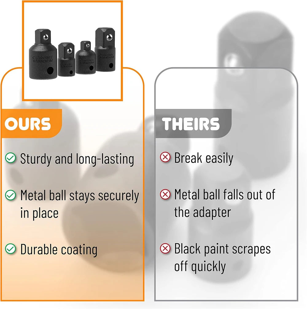 Side-by-side comparison of high-quality vs. low-quality impact socket adapters