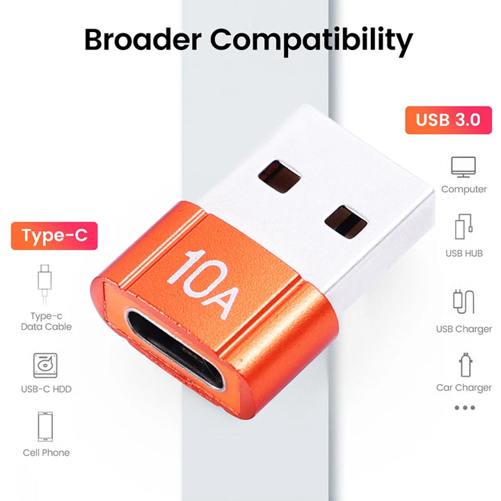  Universal compatibility USB 3.0 adapter for MacBook, Samsung, Xiaomi