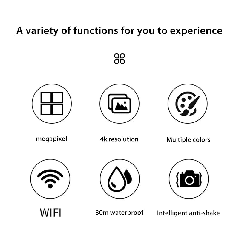  Xiaomi 4K camera feature overview with icons highlighting WiFi, waterproof, and anti-shake functions